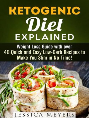 cover image of Ketogenic Diet Explained